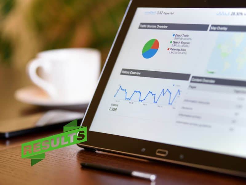 Diseñar y crear tus indicadores de resultados